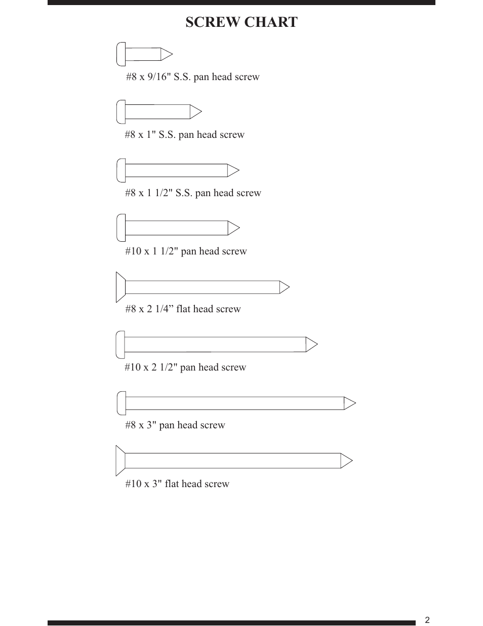 Screw chart | Therma-Tru Smooth-Star User Manual | Page 3 / 24