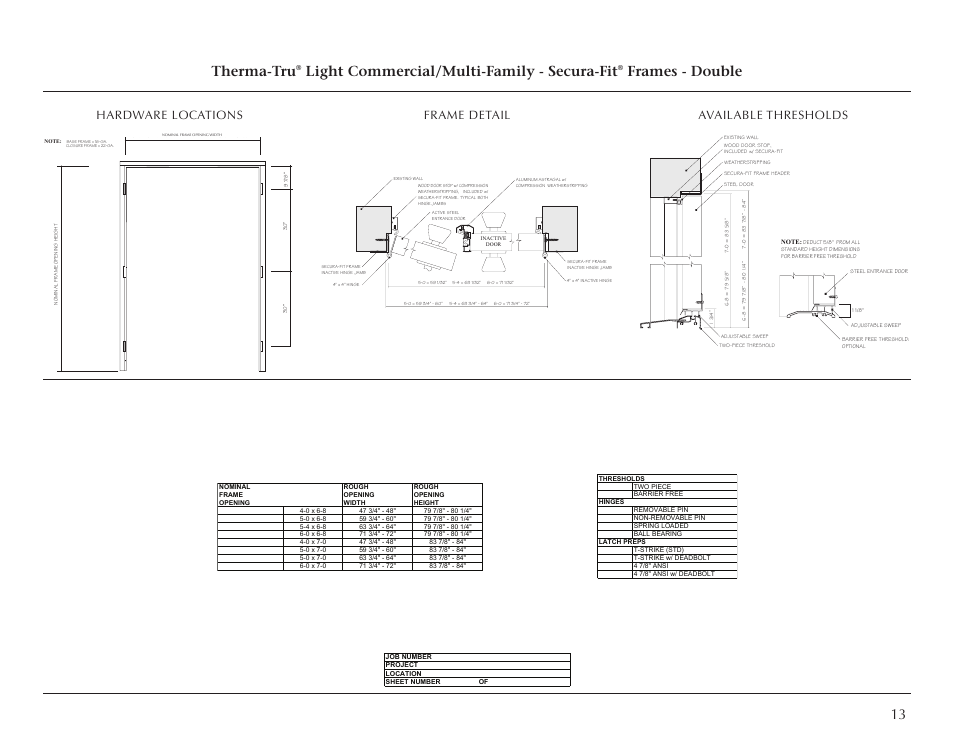 Therma-tru, Light commercial/multi-family - secura-fit, Frames - double | Ecura-fit, Frame detail, Available thresholds, Hardware locations | Therma-Tru Light Commercial Doors and Frames User Manual | Page 13 / 13