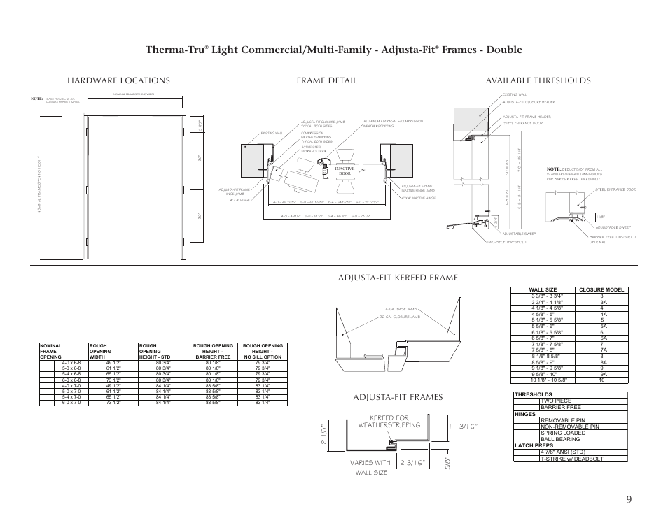 9therma-tru, Light commercial/multi-family - adjusta-fit, Frames - double | Djusta-fit, Frame detail, Adjusta-fit frames, Adjusta-fit kerfed frame, Available thresholds, Hardware locations | Therma-Tru Light Commercial Doors and Frames User Manual | Page 9 / 13