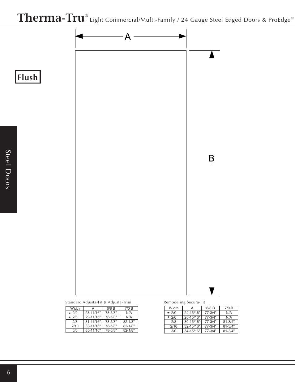 Therma-tru, Flush | Therma-Tru Light Commercial/Multi-Family / 22 & 24 Gauge Steel Edged Door User Manual | Page 6 / 14