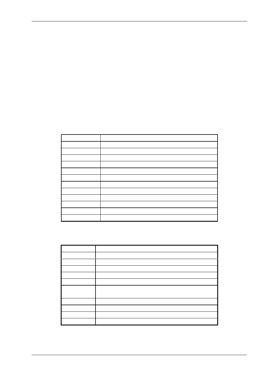5 top panel seven segment display | Telstrat Argent User Manual | Page 8 / 28