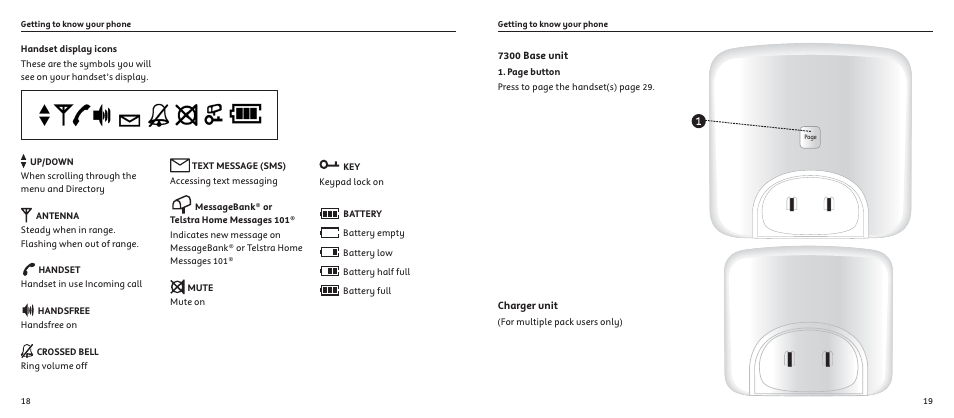 Telstrat 7300A User Manual | Page 10 / 39