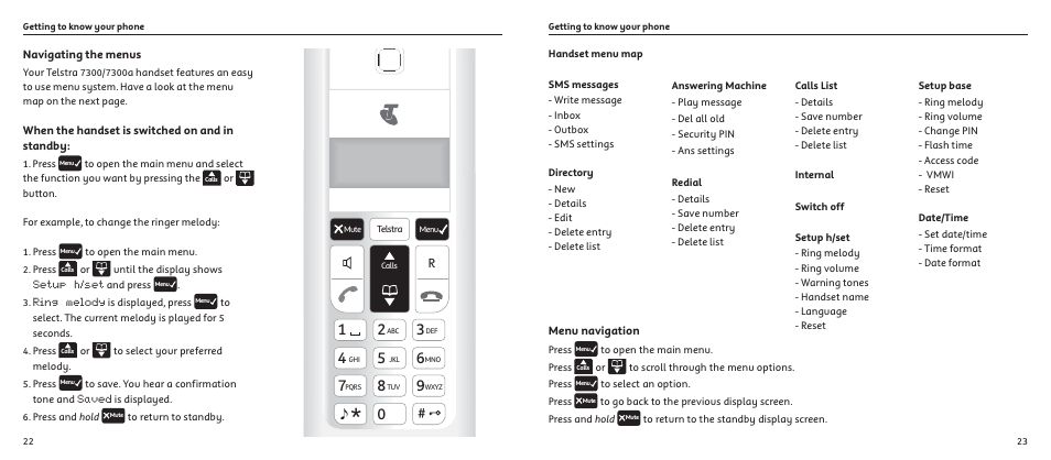Telstrat 7300A User Manual | Page 12 / 39