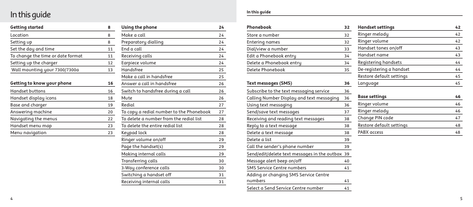 Telstrat 7300A User Manual | Page 3 / 39