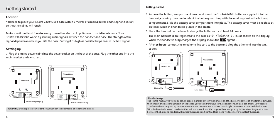 Getting started | Telstrat 7300A User Manual | Page 5 / 39