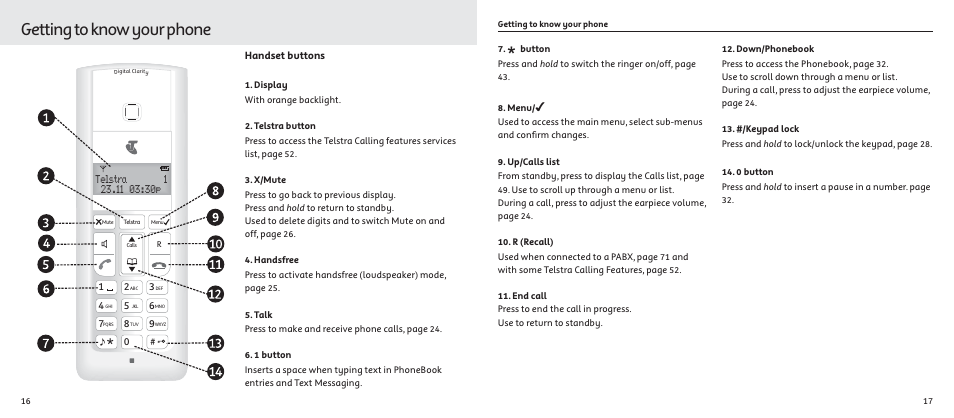 Getting to know your phone | Telstrat 7300A User Manual | Page 9 / 39