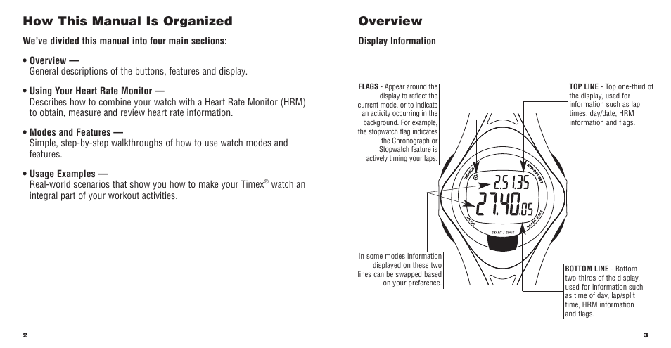 How this manual is organized, Overview | Timex W177 User Manual | Page 3 / 29