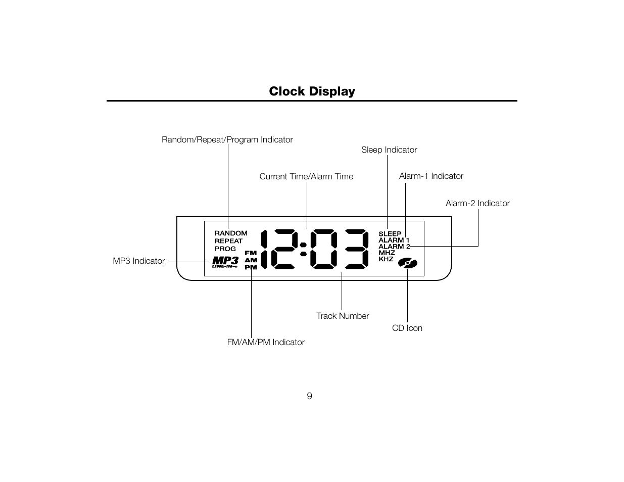 Clock display | Timex T609 User Manual | Page 10 / 19