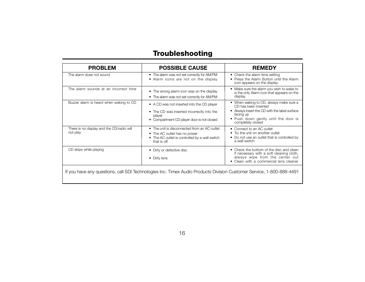 Troubleshooting, Problem, Possible cause | Remedy | Timex T609 User Manual | Page 17 / 19