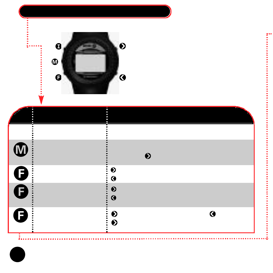 Timex Beepwear User Manual | Page 14 / 27