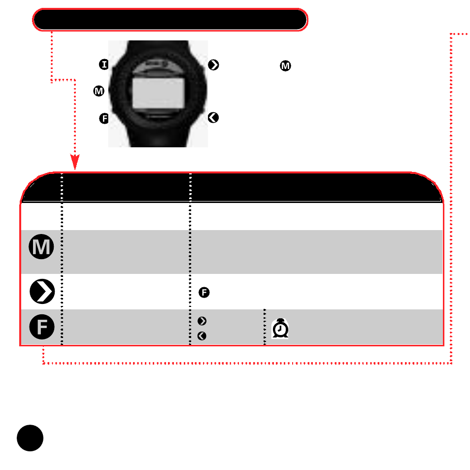 Timex Beepwear User Manual | Page 16 / 27