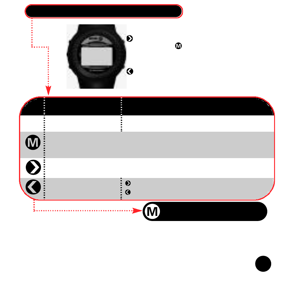 Timex Beepwear User Manual | Page 19 / 27