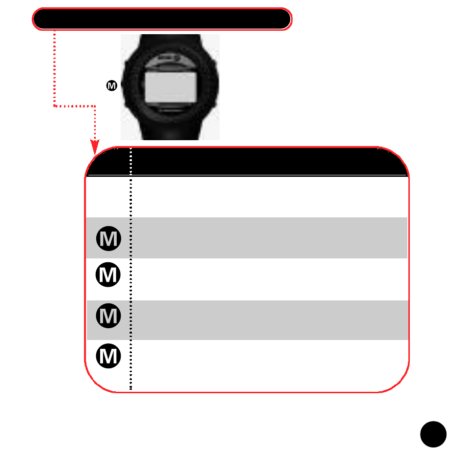 Timex Beepwear User Manual | Page 7 / 27