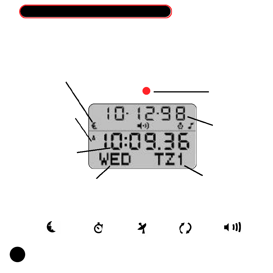 How to read the watch | Timex Beepwear User Manual | Page 8 / 27