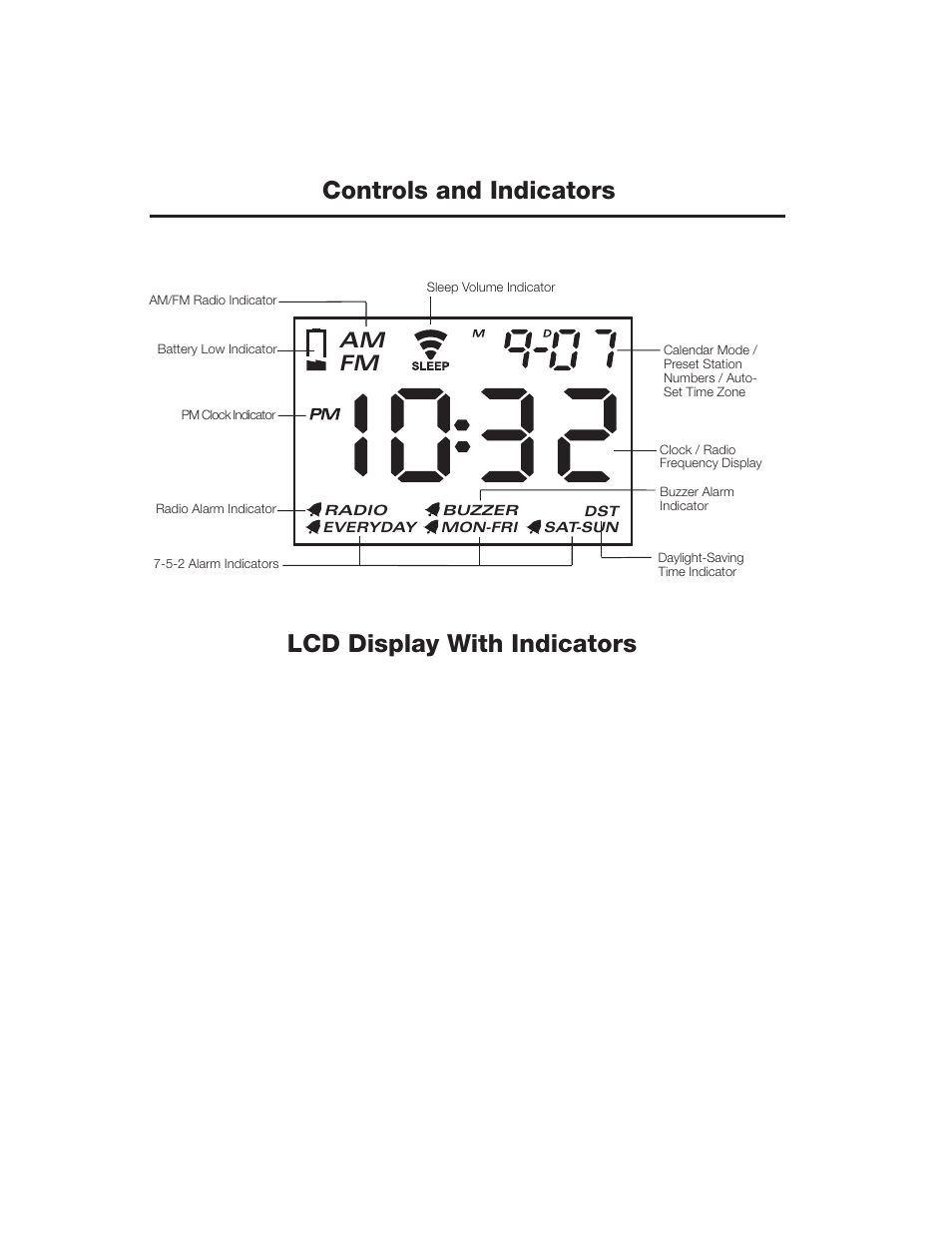 Controls and indicators, Lcd display with indicators, Am fm | Timex T301 User Manual | Page 6 / 12