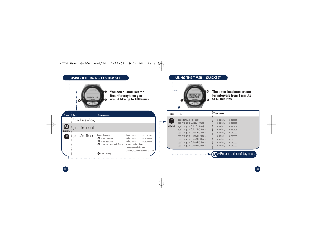 Timex M828 User Manual | Page 18 / 25