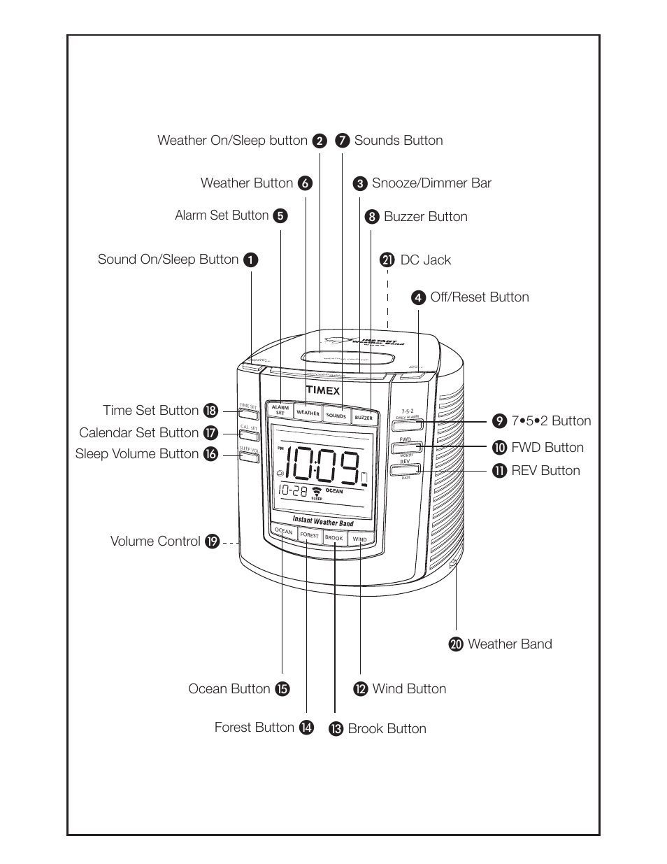 Weather on/sleep button, Alarm set button, Off/reset button | Wind button, Snooze/dimmer bar sound on/sleep button, Fwd button, Brook button, 7•5•2 button, Buzzer button, Sounds button weather button | Timex T150 User Manual | Page 2 / 12