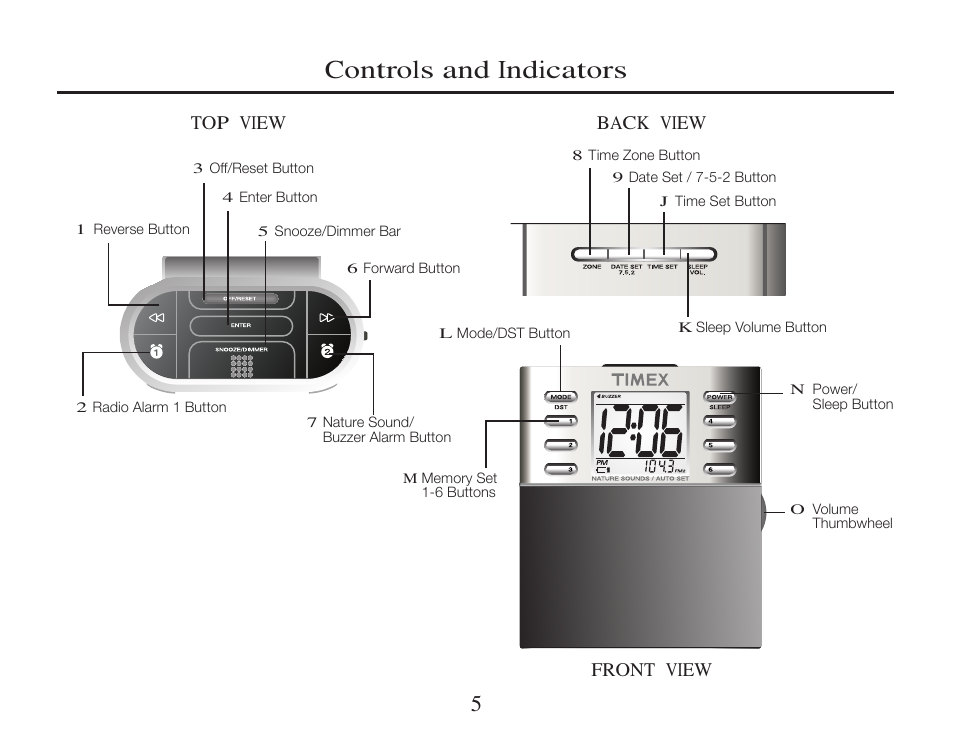 Controls and indicators, Back view front view top view | Timex T308 User Manual | Page 5 / 12