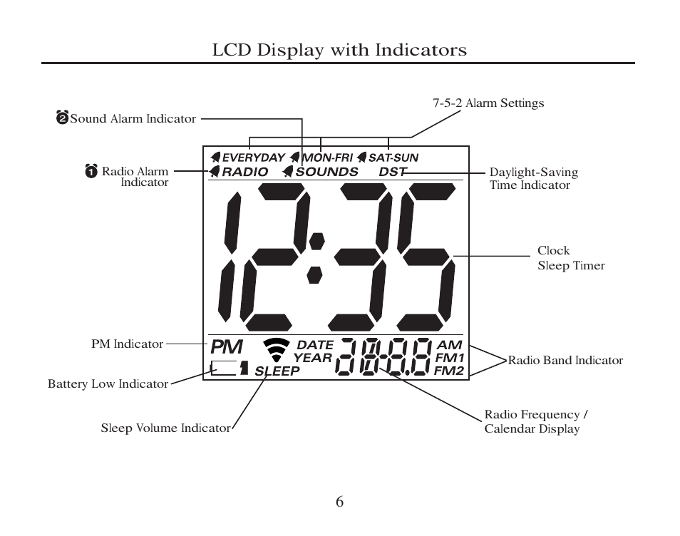 Lcd display with indicators | Timex T308 User Manual | Page 6 / 12