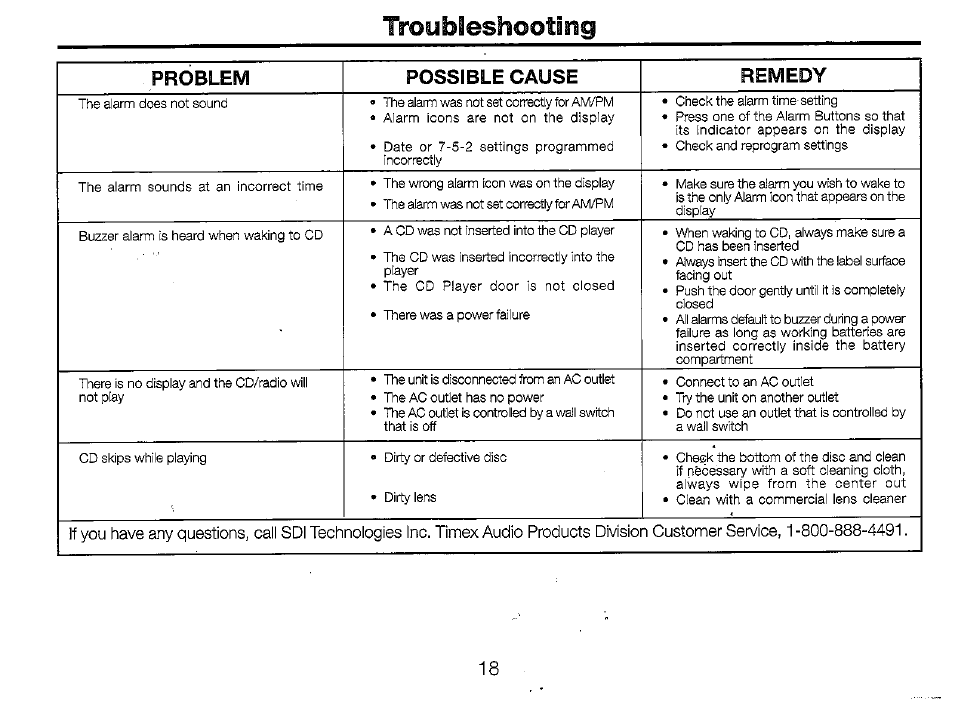 Troubleshooting, Troubleshooting -19, Problem possible cause remedy | Timex T625B User Manual | Page 18 / 20