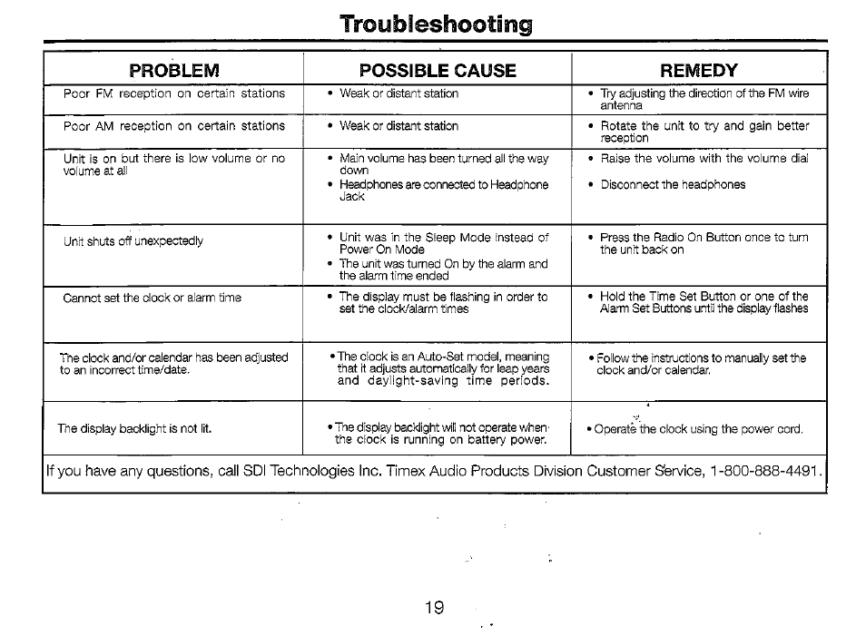 Troubleshooting, Problem possible cause remedy | Timex T625B User Manual | Page 19 / 20