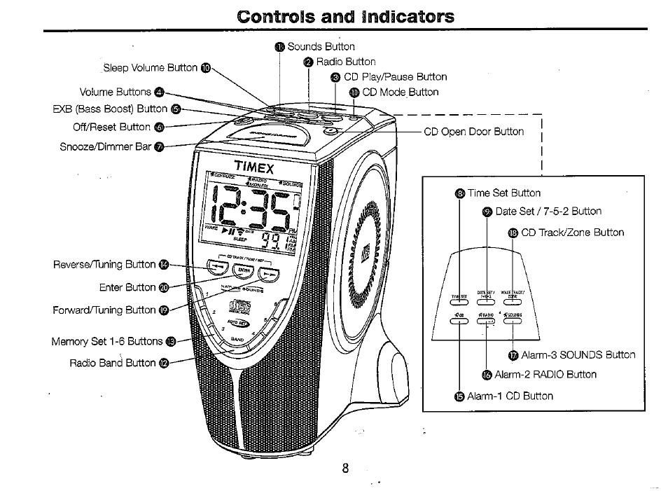 Controls and indicators | Timex T625B User Manual | Page 8 / 20