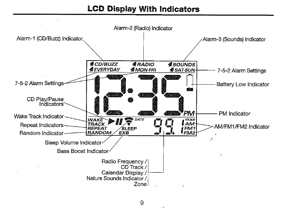 Lcd display with indicators, J j, li | Timex T625B User Manual | Page 9 / 20