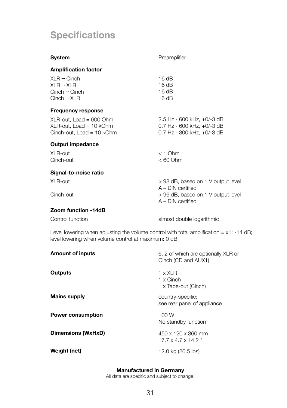 Specifications | THORENS TEP 3800 User Manual | Page 31 / 52