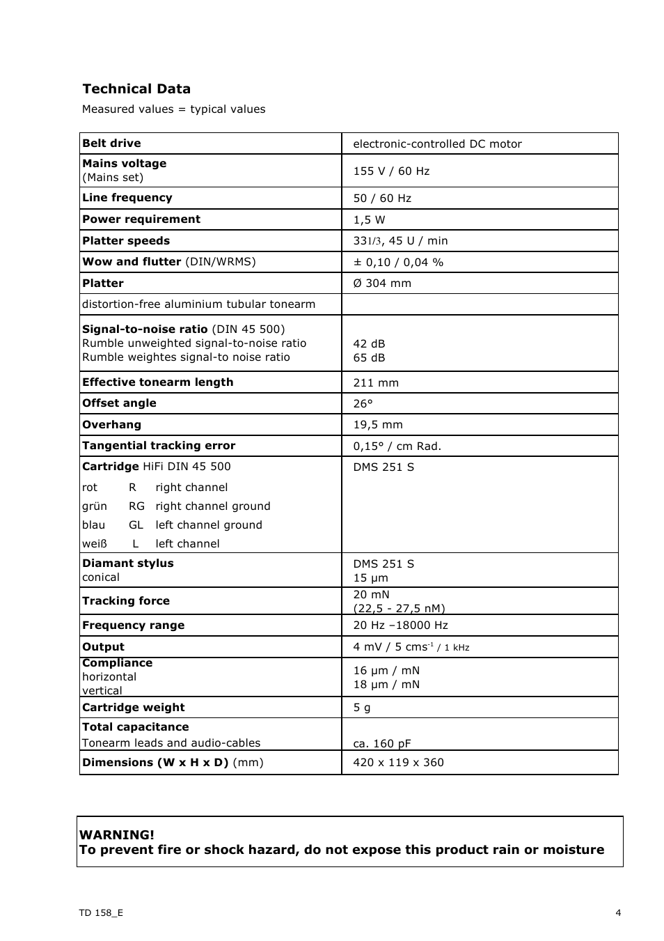 THORENS TD158 User Manual | Page 4 / 9