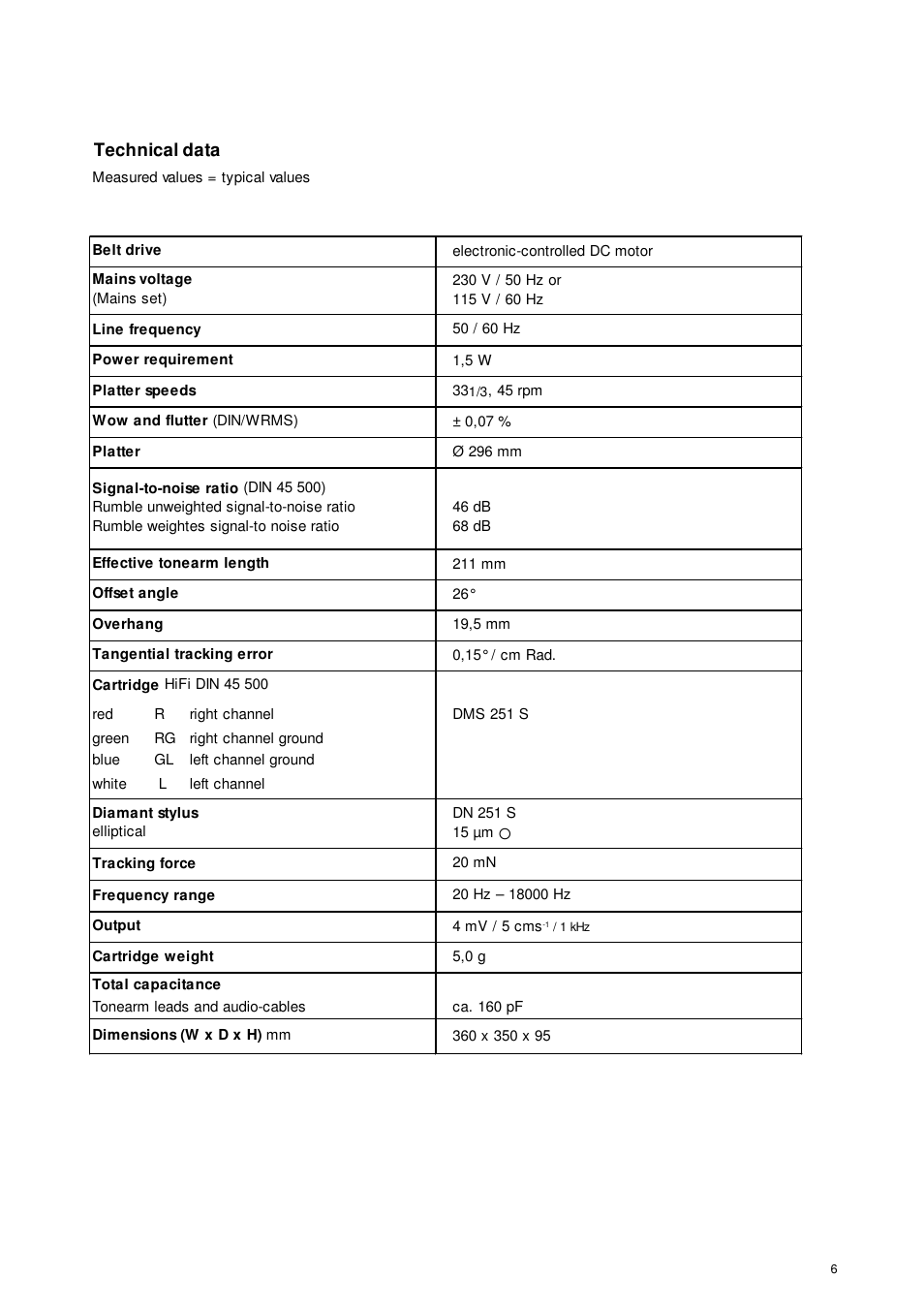 THORENS 653-068 User Manual | Page 7 / 8