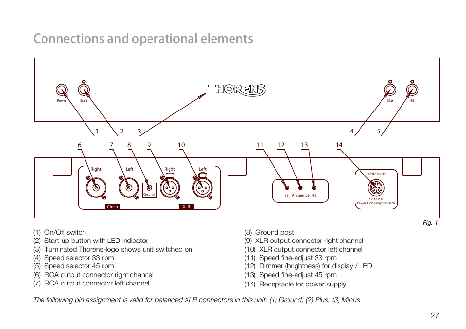 Connections and operational elements | THORENS TD 550 User Manual | Page 27 / 64