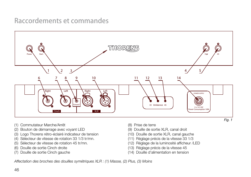 Raccordements et commandes | THORENS TD 550 User Manual | Page 46 / 64