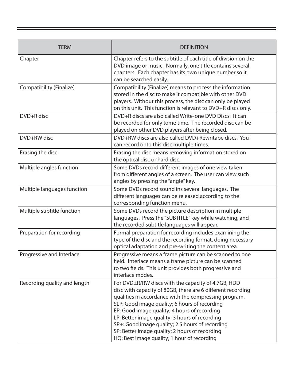 Glossary of terms | TVGuardian DRM-2001G User Manual | Page 47 / 48