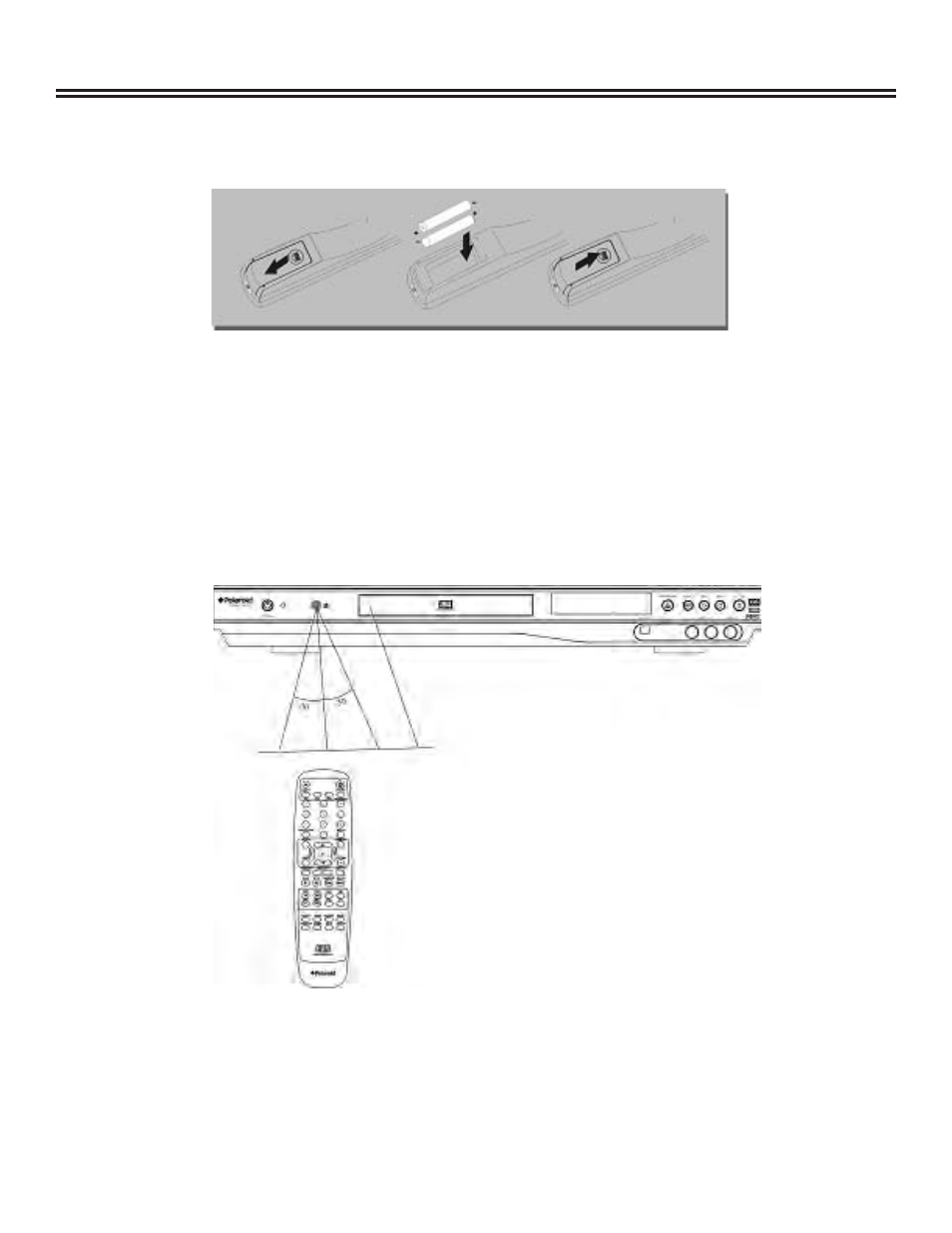 Remote control | TVGuardian DRM-2001G User Manual | Page 6 / 48