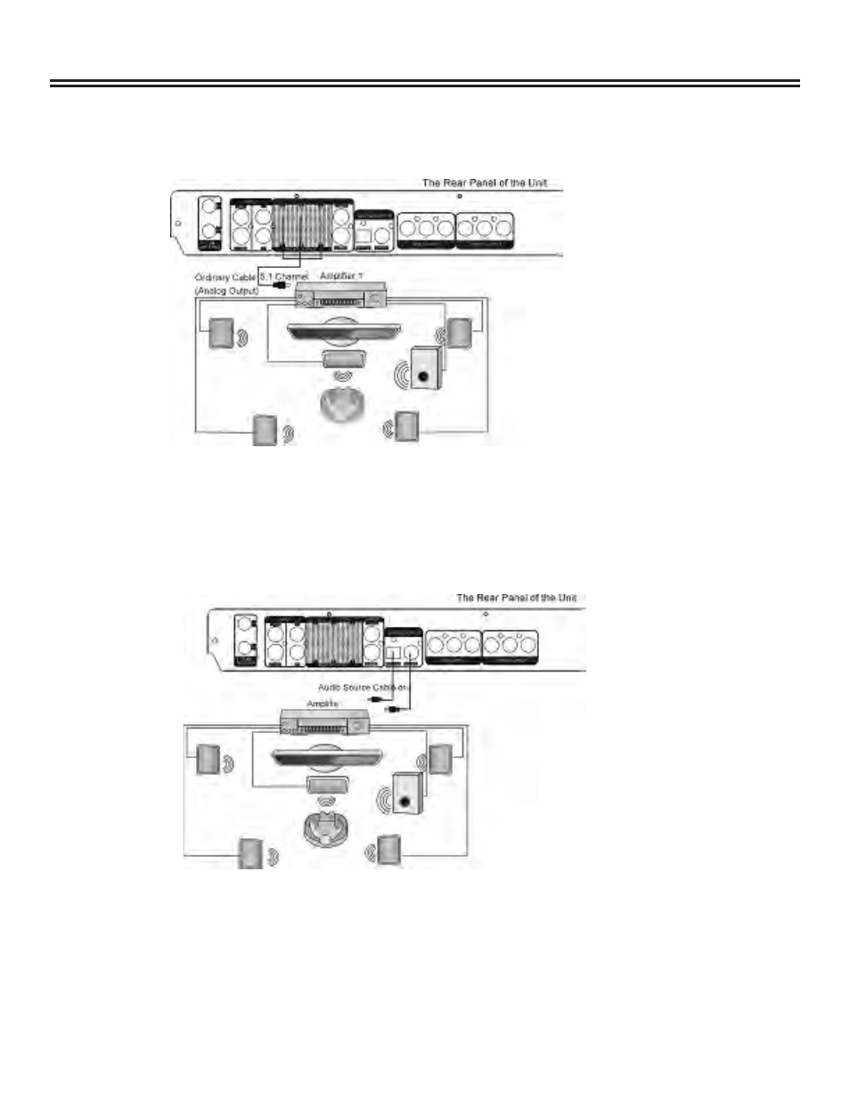System connections | TVGuardian DRM-2001G User Manual | Page 8 / 48