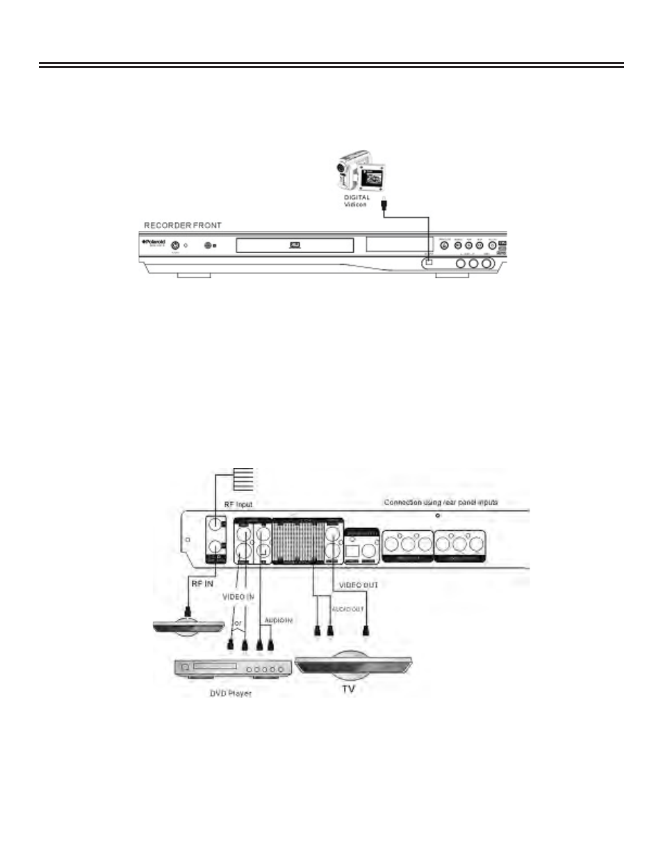 System connections | TVGuardian DRM-2001G User Manual | Page 9 / 48