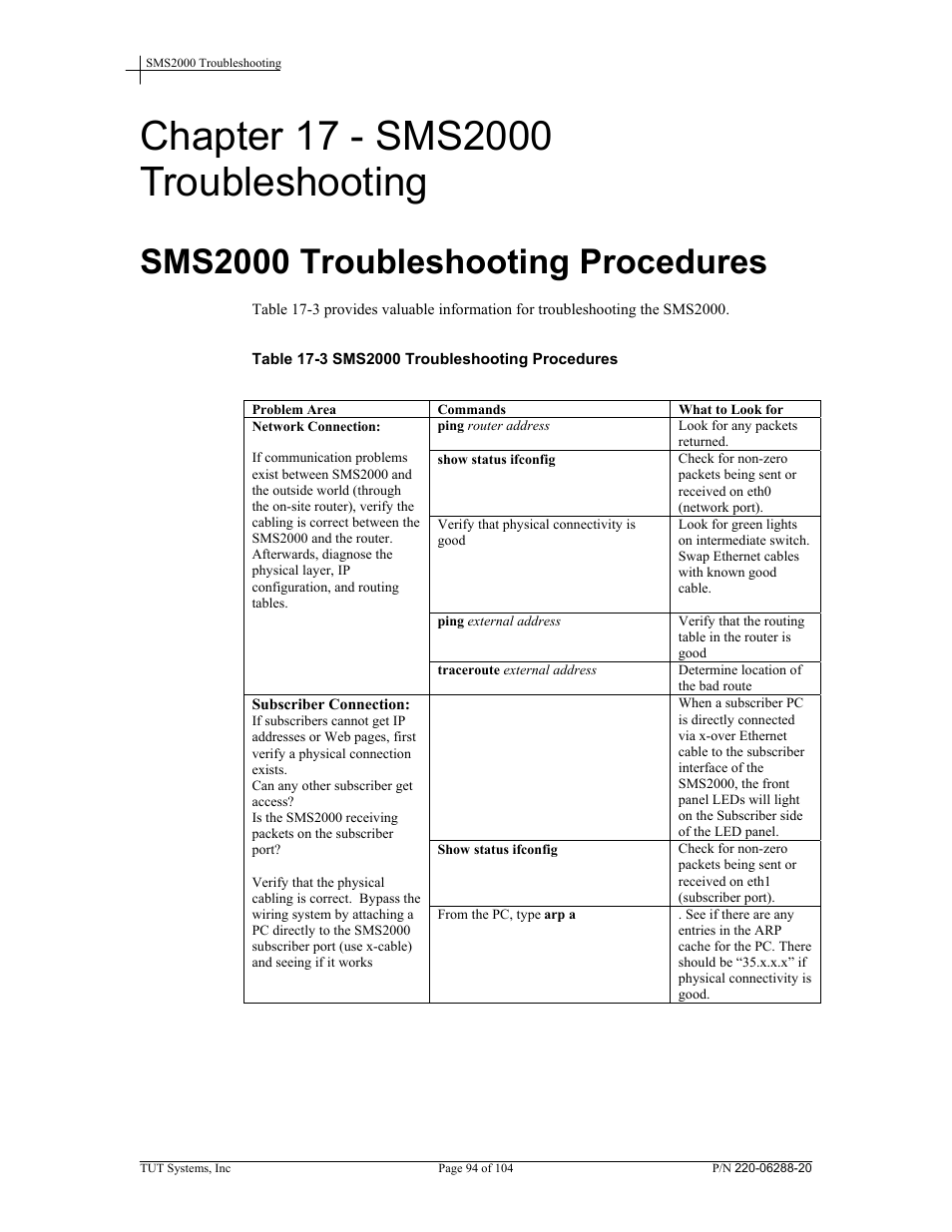 Chapter 17 - sms2000 troubleshooting, Sms2000 troubleshooting procedures, Table 17-3 sms2000 troubleshooting procedures | Tut Systems SMS2000 User Manual | Page 94 / 104