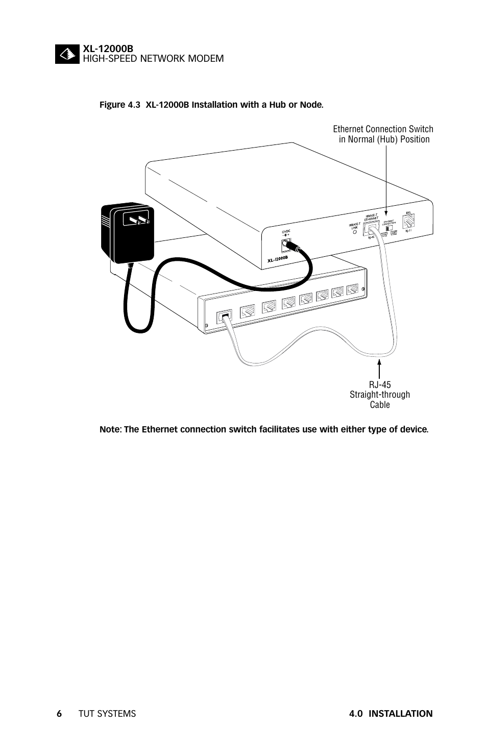 Tut Systems XL-12000B User Manual | Page 10 / 20