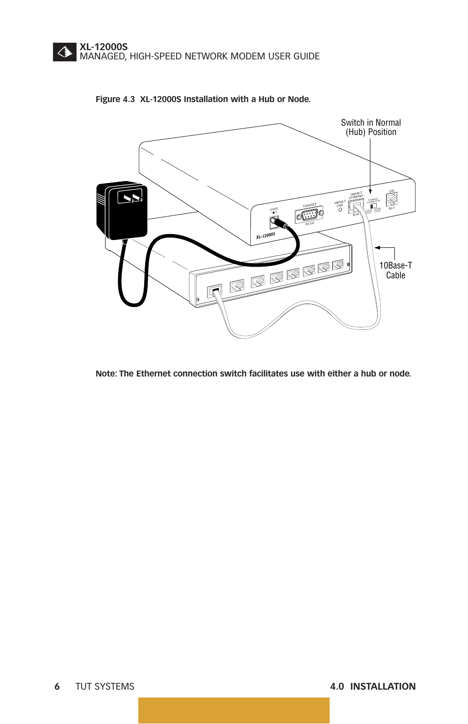 Panel indicators and connectors, Front panel indicators, Back to table of contents | 10base-t cable switch in normal (hub) position | Tut Systems XL-12000S User Manual | Page 14 / 78