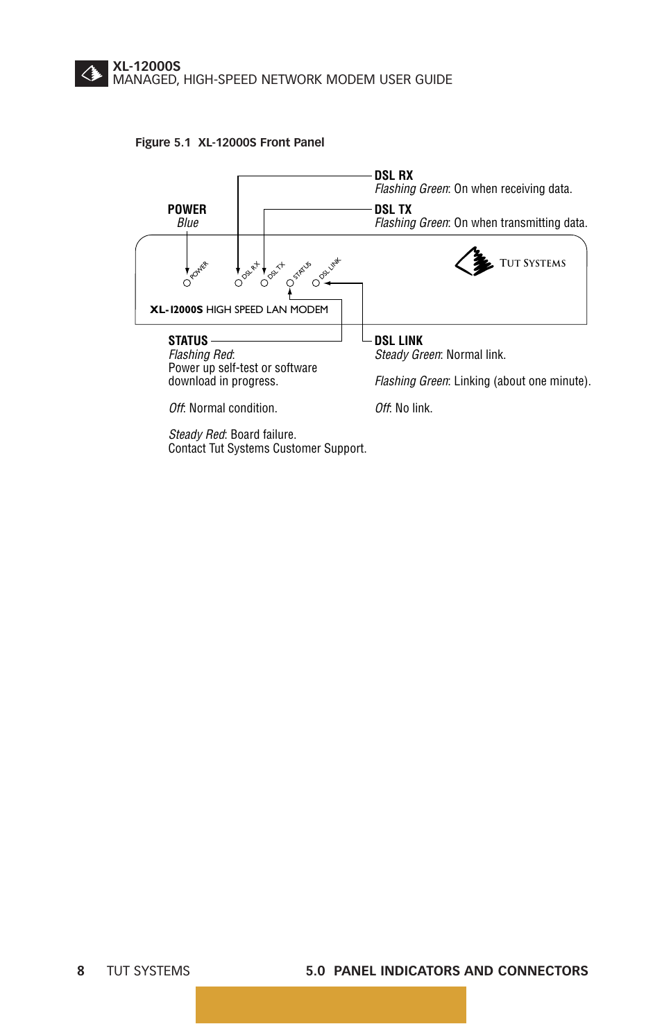 Rear panel indicators and connectors, Figure 5.1 xl-12000s front panel, Figure 5.2 | Xl-12000s rear panel, Back to table of contents | Tut Systems XL-12000S User Manual | Page 16 / 78