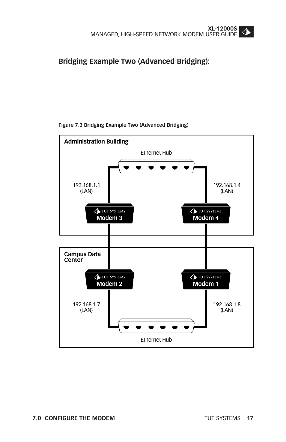 Modem 3, Modem 4, Administration building | Modem 2, Modem 1, Campus data center | Tut Systems XL-12000S User Manual | Page 25 / 78