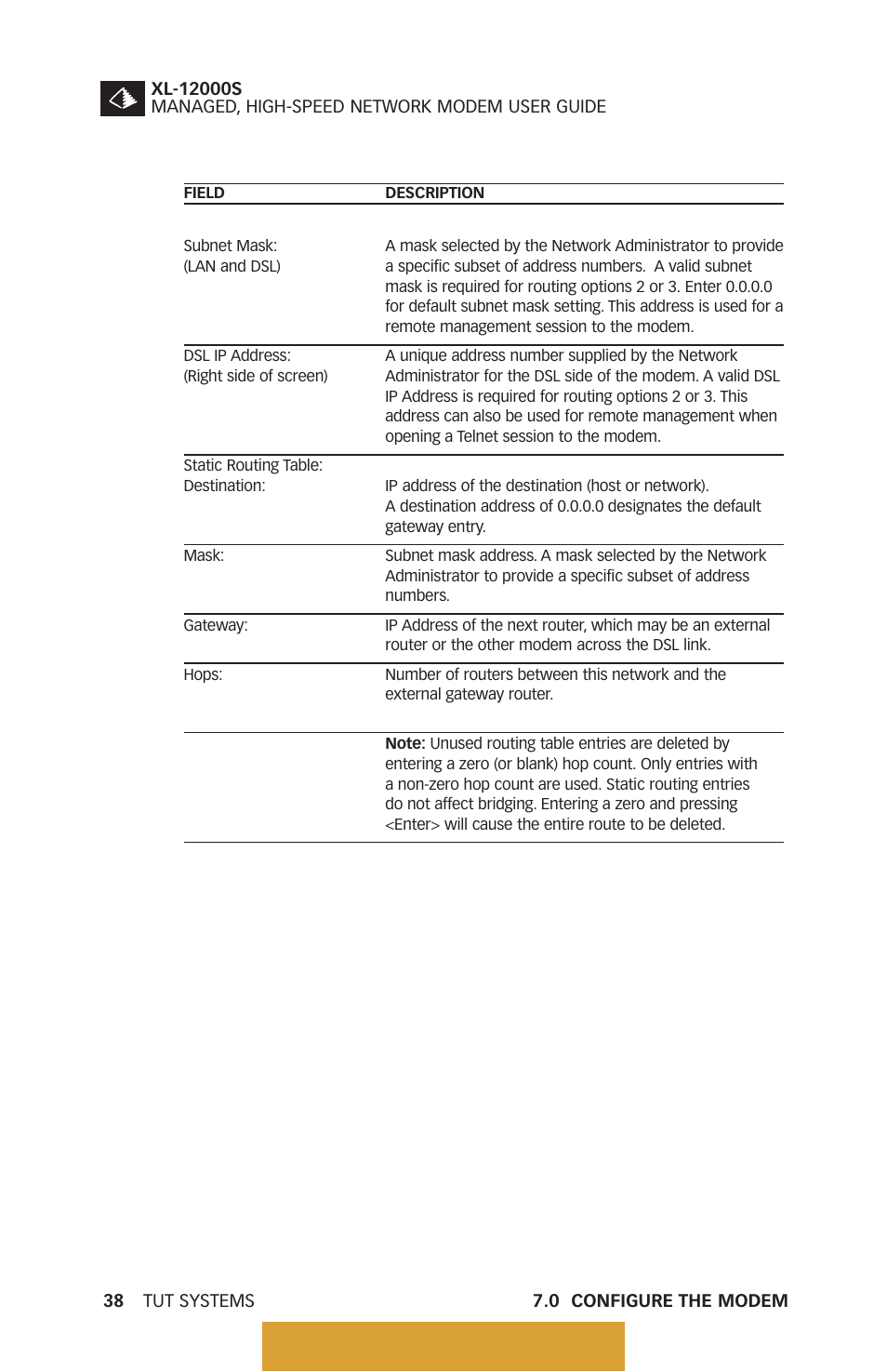 Password, Figure 7.12 password change screen, Back to table of contents | Tut Systems XL-12000S User Manual | Page 46 / 78
