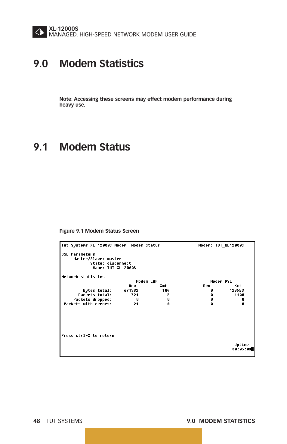 0 modem, Statistics, 1 modem | Status, Figure 9.1, Modem status screen, Table 9.1, 0 modem statistics, 1 modem status, Back to table of contents | Tut Systems XL-12000S User Manual | Page 56 / 78