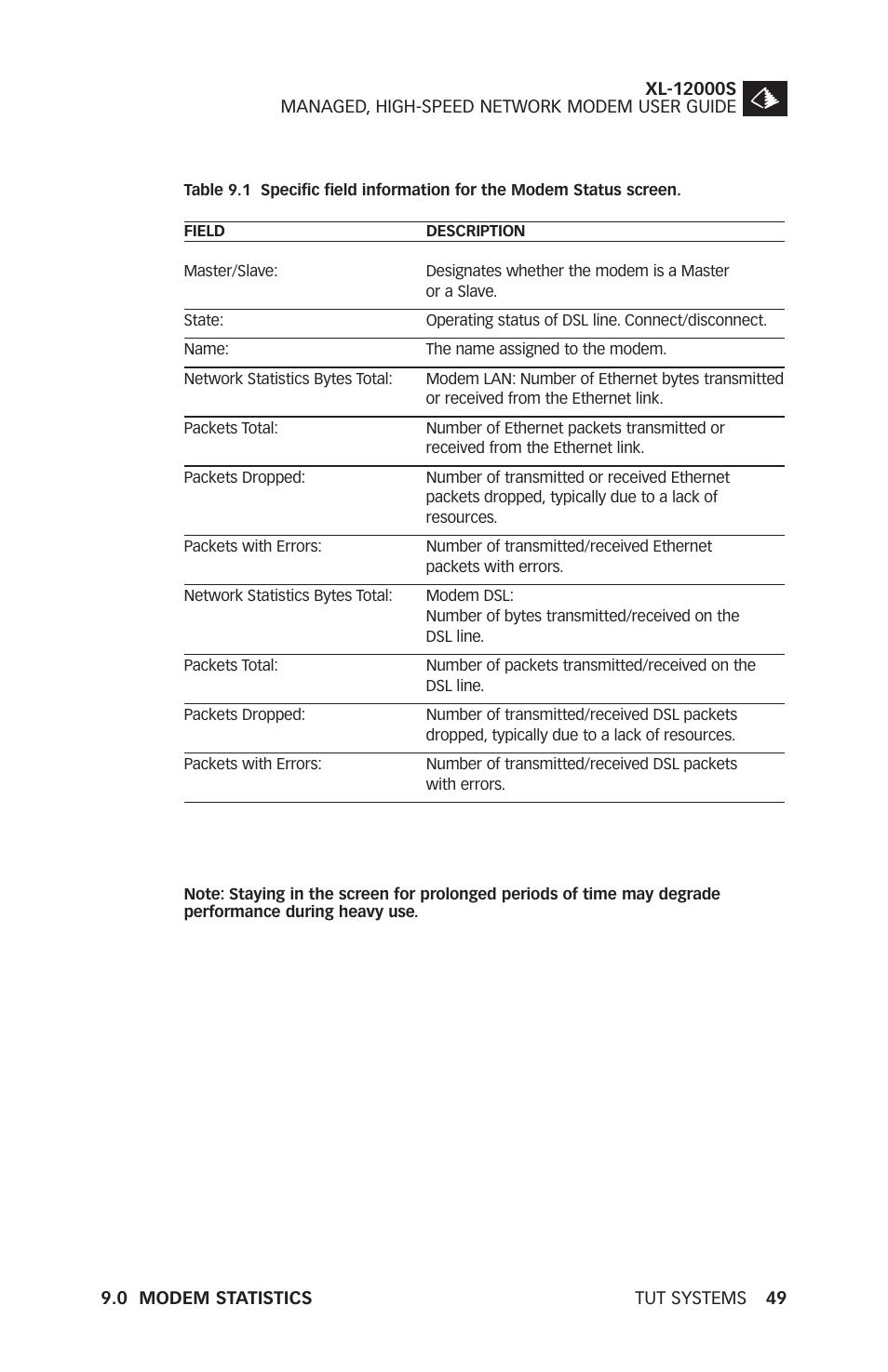 Tut Systems XL-12000S User Manual | Page 57 / 78