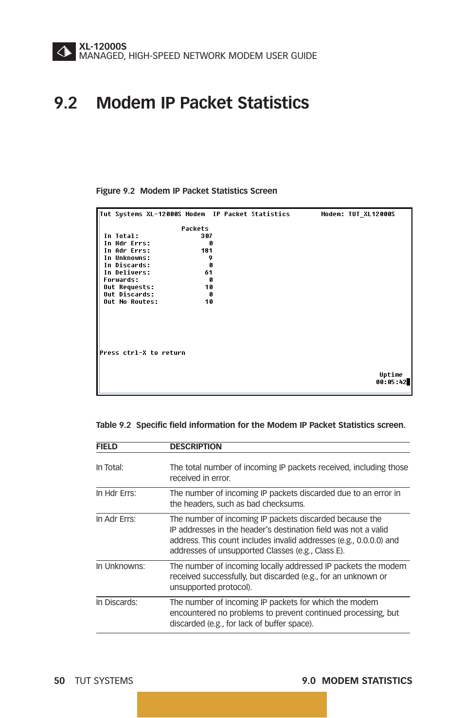 Modem ip packet statistics, Figure 9.2, Modem ip packet statistics screen | Table 9.2, Specific field information for the modem ip packet, Statistics screen, 2 modem ip packet statistics, Back to table of contents | Tut Systems XL-12000S User Manual | Page 58 / 78