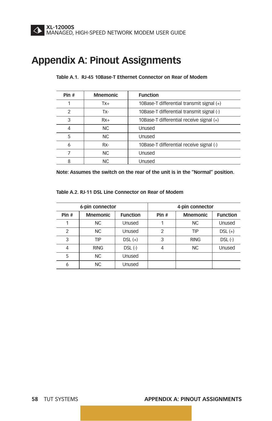 Appendix a: pinout assignments, Appendix b: reference screen shots, Table a.1 | Rj-45 10base-t ethernet connector on rear of modem, Table a.2, Rj-11 dsl line connector on rear of modem, Back to table of contents | Tut Systems XL-12000S User Manual | Page 66 / 78