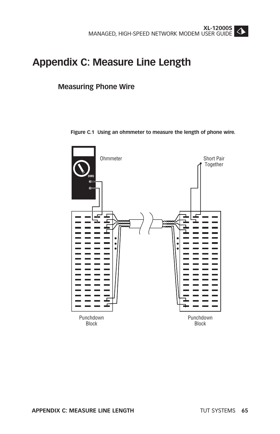 Appendix c: measure line length | Tut Systems XL-12000S User Manual | Page 73 / 78