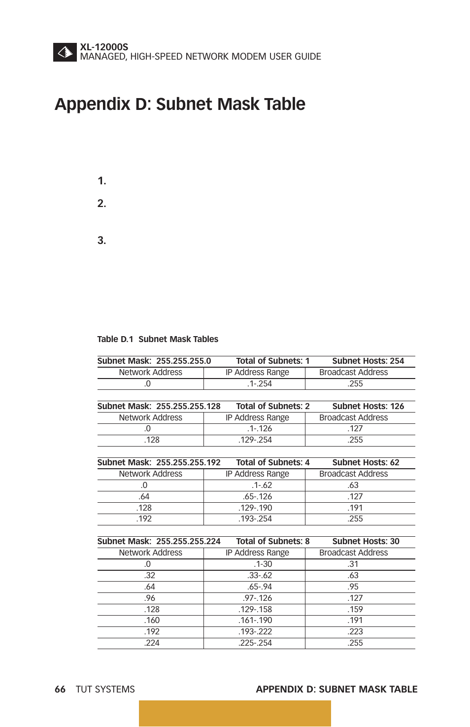 Appendix d: subnet mask table, Table d.1, Subnet mask tables | Back to table of contents, Subnet mask expressed as a dotted decimal | Tut Systems XL-12000S User Manual | Page 74 / 78