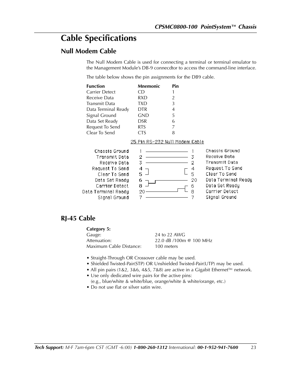 Cable specifications, Null modem cable, Rj-45 cable | Transition Networks CPSMC0800-100 User Manual | Page 23 / 26