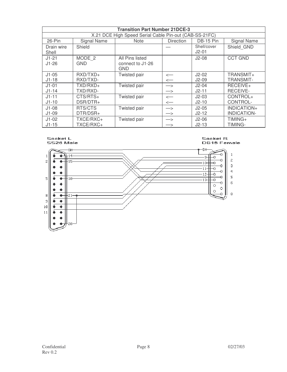 Transition Networks RS-449 User Manual | Page 8 / 14